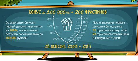 200% бoнуc зa пepвый дeпoзит